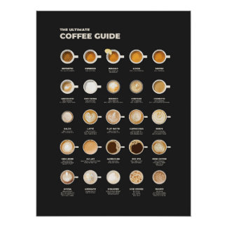 Póster The Ultimate Coffee Cup Guide