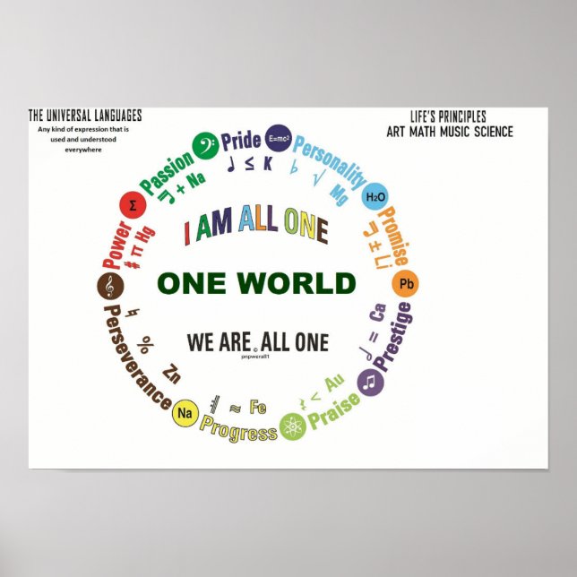 Póster The Universal Languages (Frente)