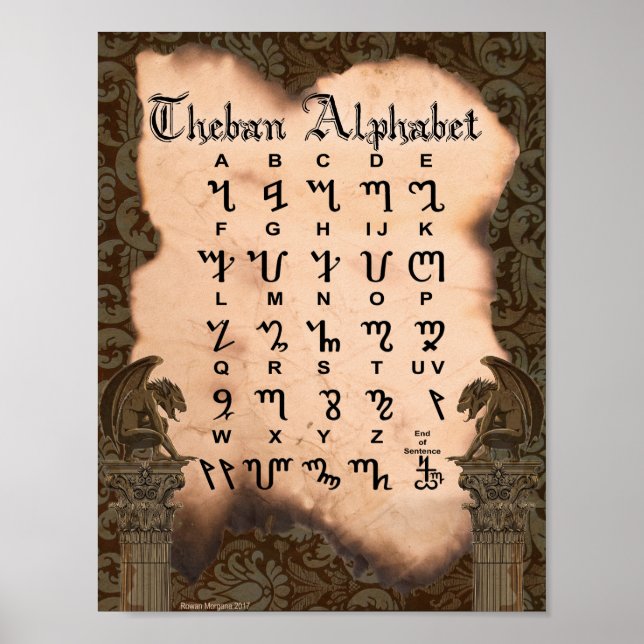 PÓSTER THEBAN ALPHABET (Frente)