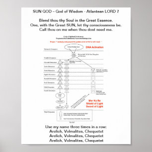 Póster Thoth SUN GOD https://mymagicbooking.de/