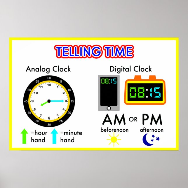 Póster Tiempo de conteo en un reloj analógico y reloj dig (Frente)