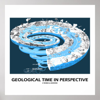 Póster Tiempo geológico en perspectiva (Historia de la Ti