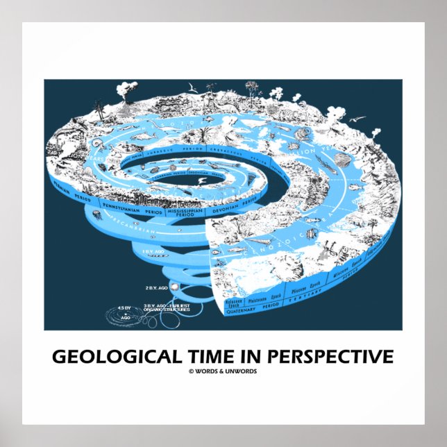 Póster Tiempo geológico en perspectiva (Historia de la Ti (Frente)