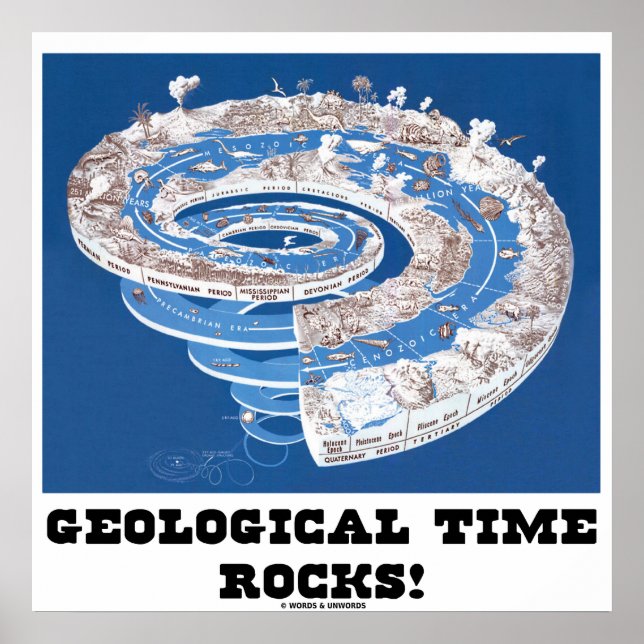 Póster ¡Tiempos Geológicos Rocks! (Historia De La Espiral (Frente)