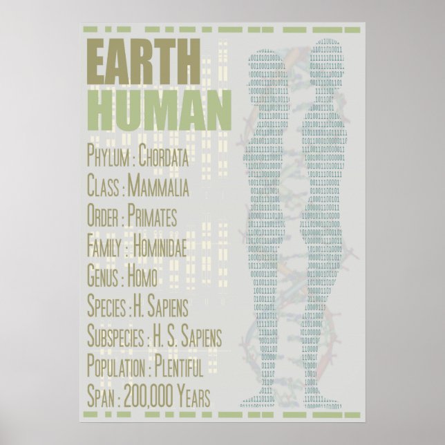 Póster Tierra Humana (Frente)