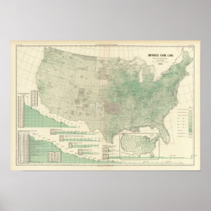 Póster Tierras agrícolas por condados