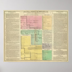 Póster Timeline Parthinians