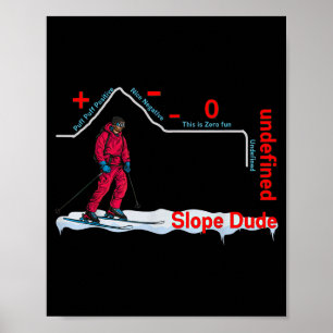 Póster Tipo divertido de álgebra de pendiente Geometría E