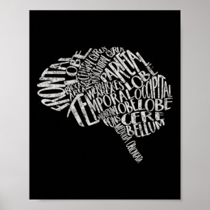 Póster Tipografía Cerebral Neurociencia Neurología Neurol