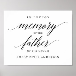 Póster Tipografía en memoria de  señaligen de boda conmem