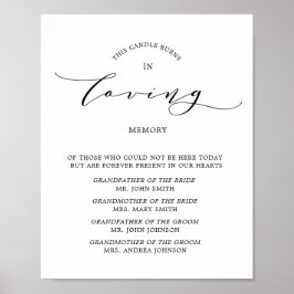 Póster Tipografía en memoria de signo de boda conmemorati