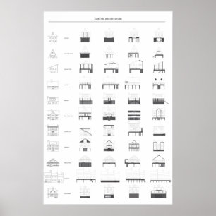 Póster Tipologías de la Casa Americana - Poster