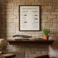 Tipos de cuchillos italianos - Arte mural ilustrad