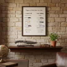 Tipos de cuchillos italianos - Arte mural ilustrad