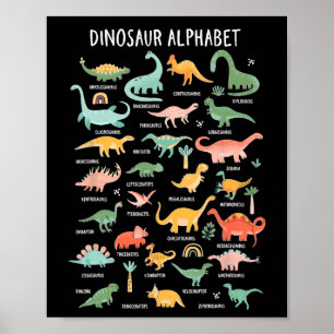 Póster Tipos de dinosaurios alfabeto Identificación Vuelt