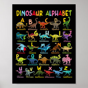 Póster Tipos De Dinosaurios Alphabet A-z Abc Dino Identif