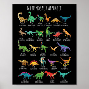 Póster Tipos De Dinosaurios Alphabet A-z Abc Dino Identif