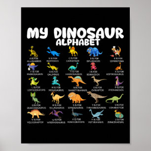 Póster Tipos De Dinosaurios Mi Alfabeto De Dinosaurios De