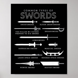 Póster Tipos de espadas