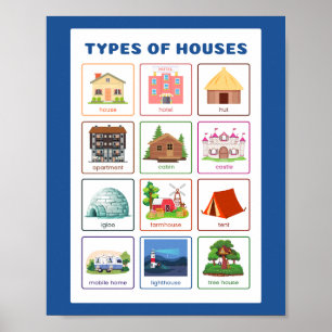 Póster Tipos de hogares de enseñanza escolar