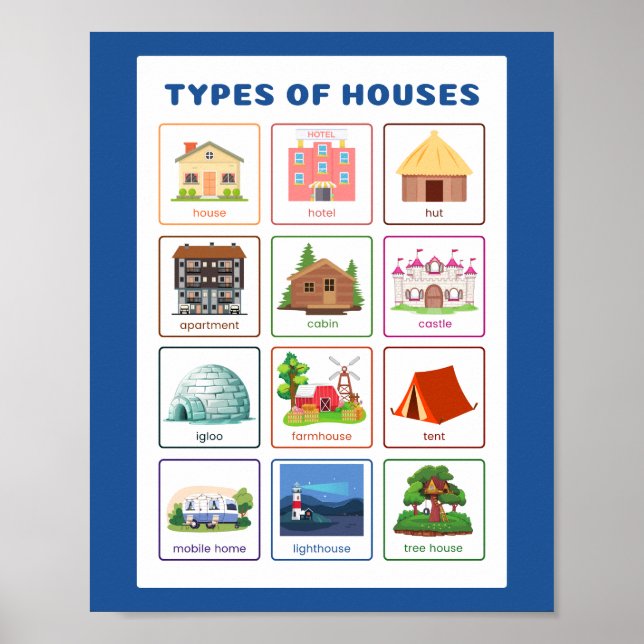 Póster Tipos de hogares de enseñanza escolar (Frente)