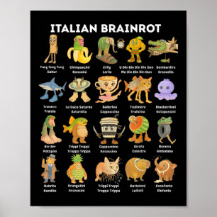 Póster Tipos de personaje de meme de Brainrot italiano di