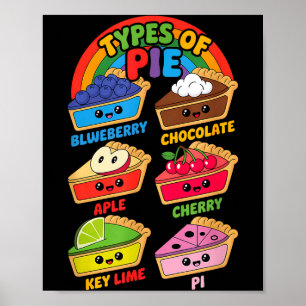 Póster Tipos De Tarta Divertido Día Pi Matemáticas Profes