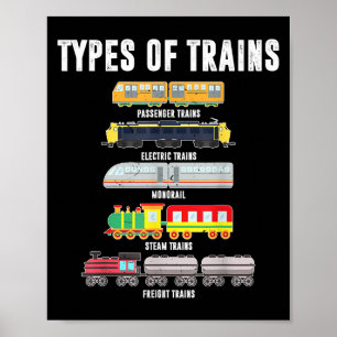 Póster Tipos de trenes Shirt Toddler Boy Locomotora Son B