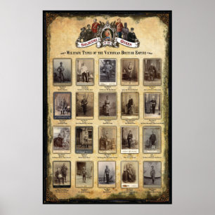 Póster Tipos militares del Imperio británico del