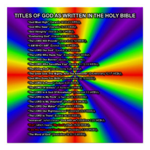 Póster Títulos de Dios