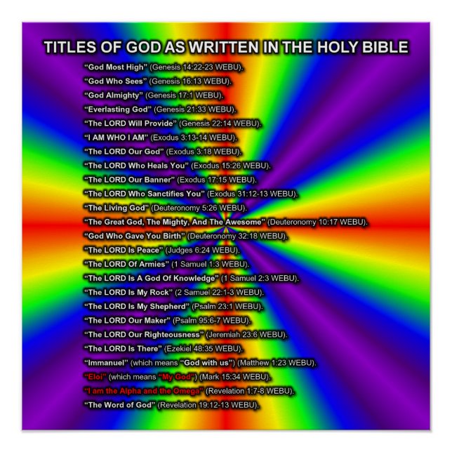 Póster Títulos de Dios (Anverso)