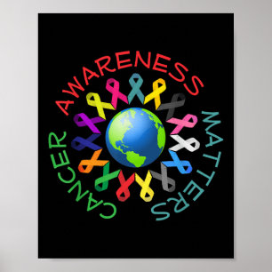 Póster Todas las Cintas Cáncer Para La Conciencia Sobre E