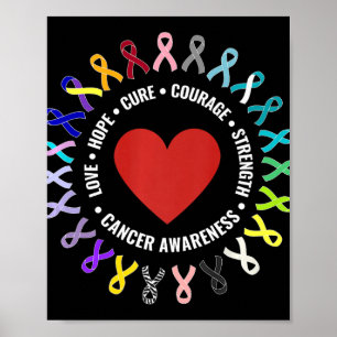 Póster Todas Las Concienciaciones Sobre El Cáncer: Apoyo 