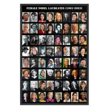 Todas las mujeres ganadoras del Nobel entre 1901 y