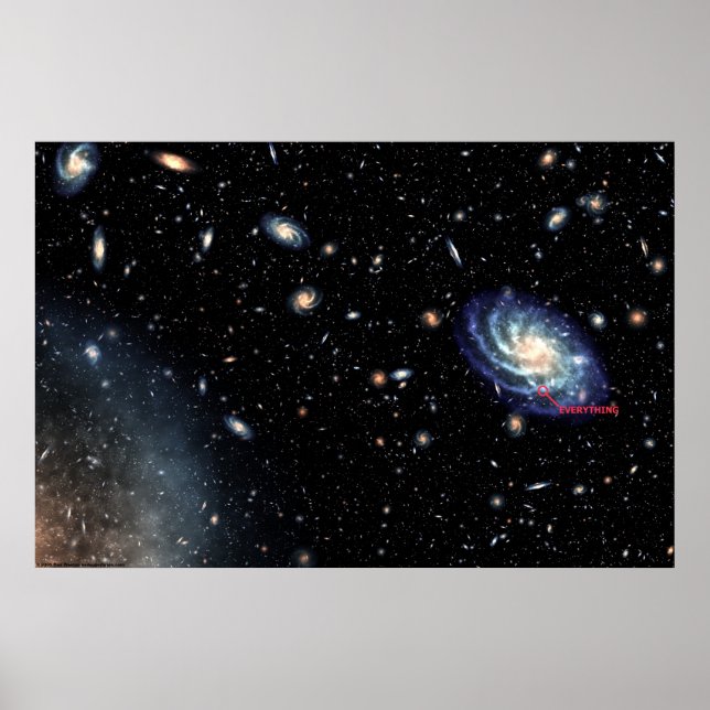 Póster Todo (Frente)