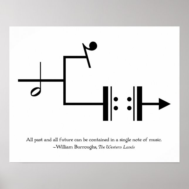 Póster Todo el historial en una nota (Frente)