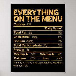 Póster Todo En El Menú Nutrición Hechos Gracias