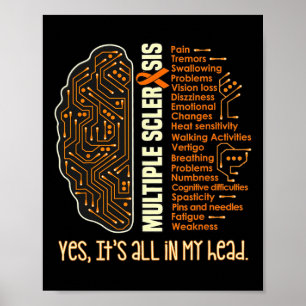 Póster Todo está en mi cabeza la cinta de la esclerosis m