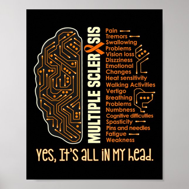 Póster Todo está en mi cabeza la cinta de la esclerosis m (Frente)