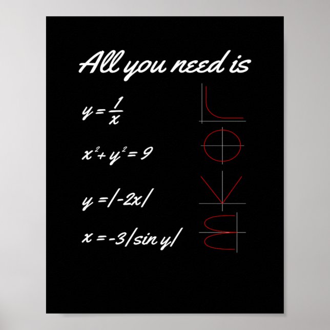 Póster Todo lo que necesitas es amar a la matemática (Frente)