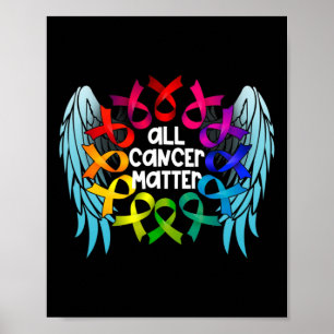 Póster Todo problema de cáncer Día Mundial de la Concienc