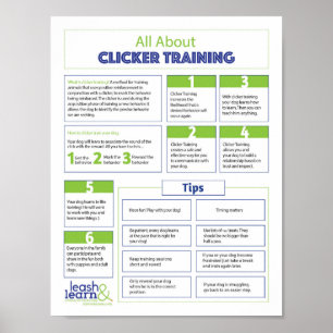 Póster Todo sobre el entrenamiento de clicker para Poster