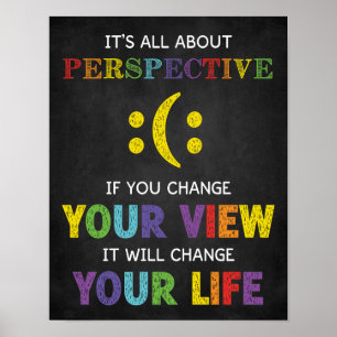 Póster Todo sobre la motivación del aula de perspectiva