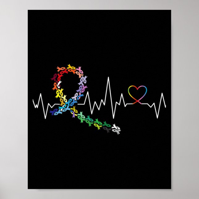 Póster Todos los casos de cáncer importan Conciencia Día  (Frente)