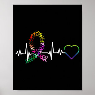 Póster Todos los casos de cáncer importan Conciencia Día