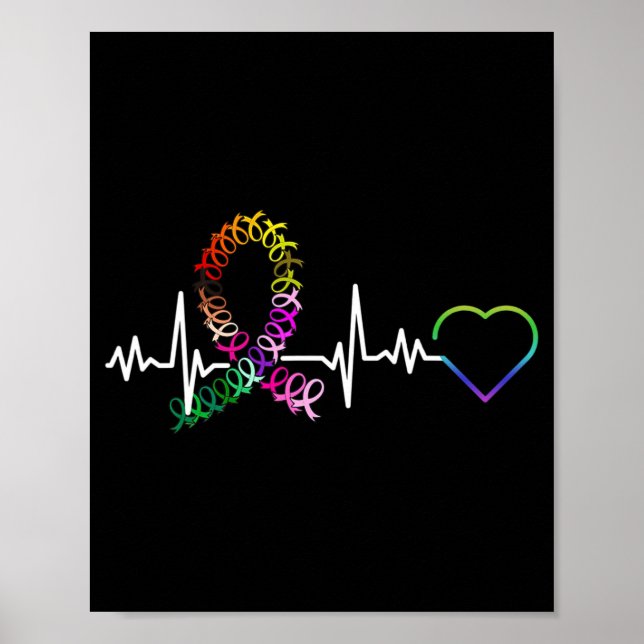 Póster Todos los casos de cáncer importan Conciencia Día  (Frente)