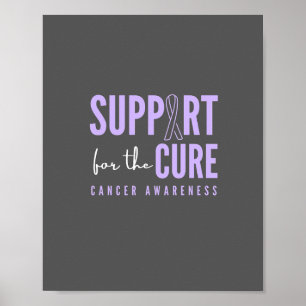 Póster todos los conocimientos sobre el cáncer.support.cu