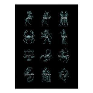 Póster Todos los Signos del Zodiaco – Ilustraciones Vinta