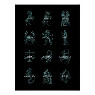 Póster Todos los Signos del Zodiaco – Ilustraciones Vinta