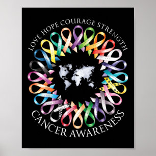 Póster Todos Los Sobrevivientes Del Cáncer Conciencian A
